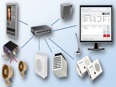 Intercom Systems